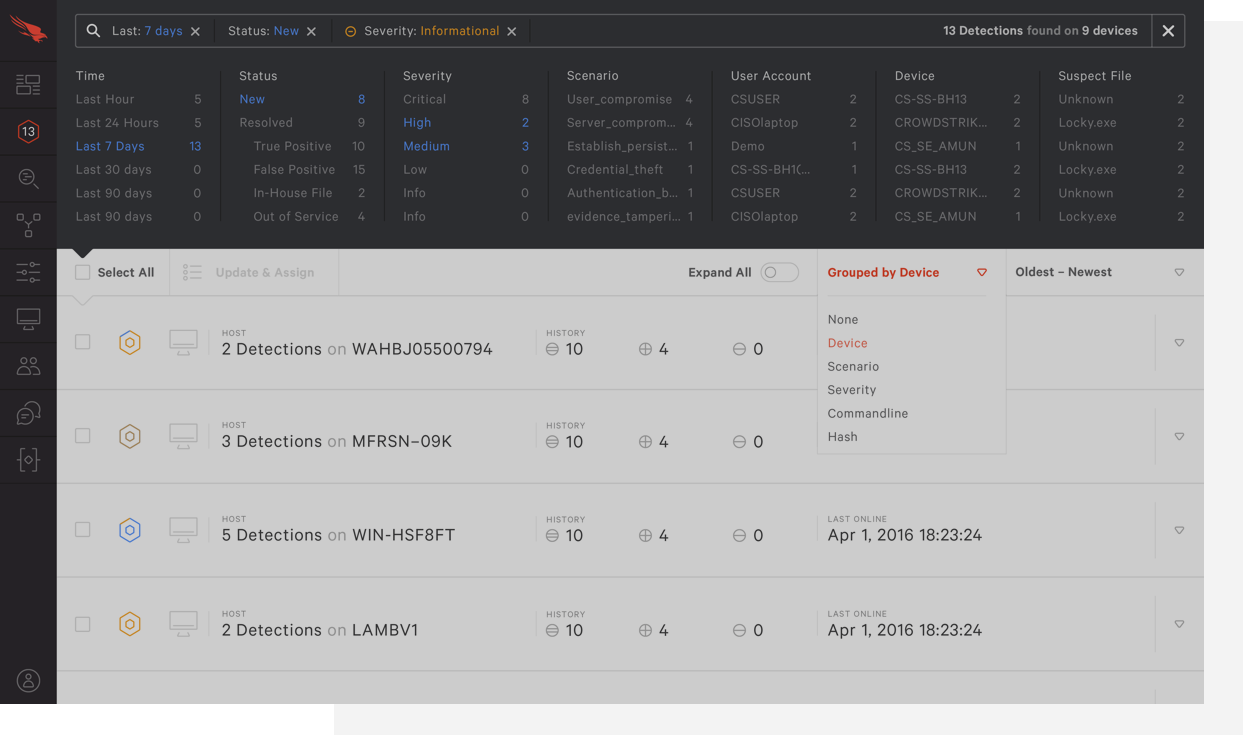 CrowdStrike Falcon Detect and Protect