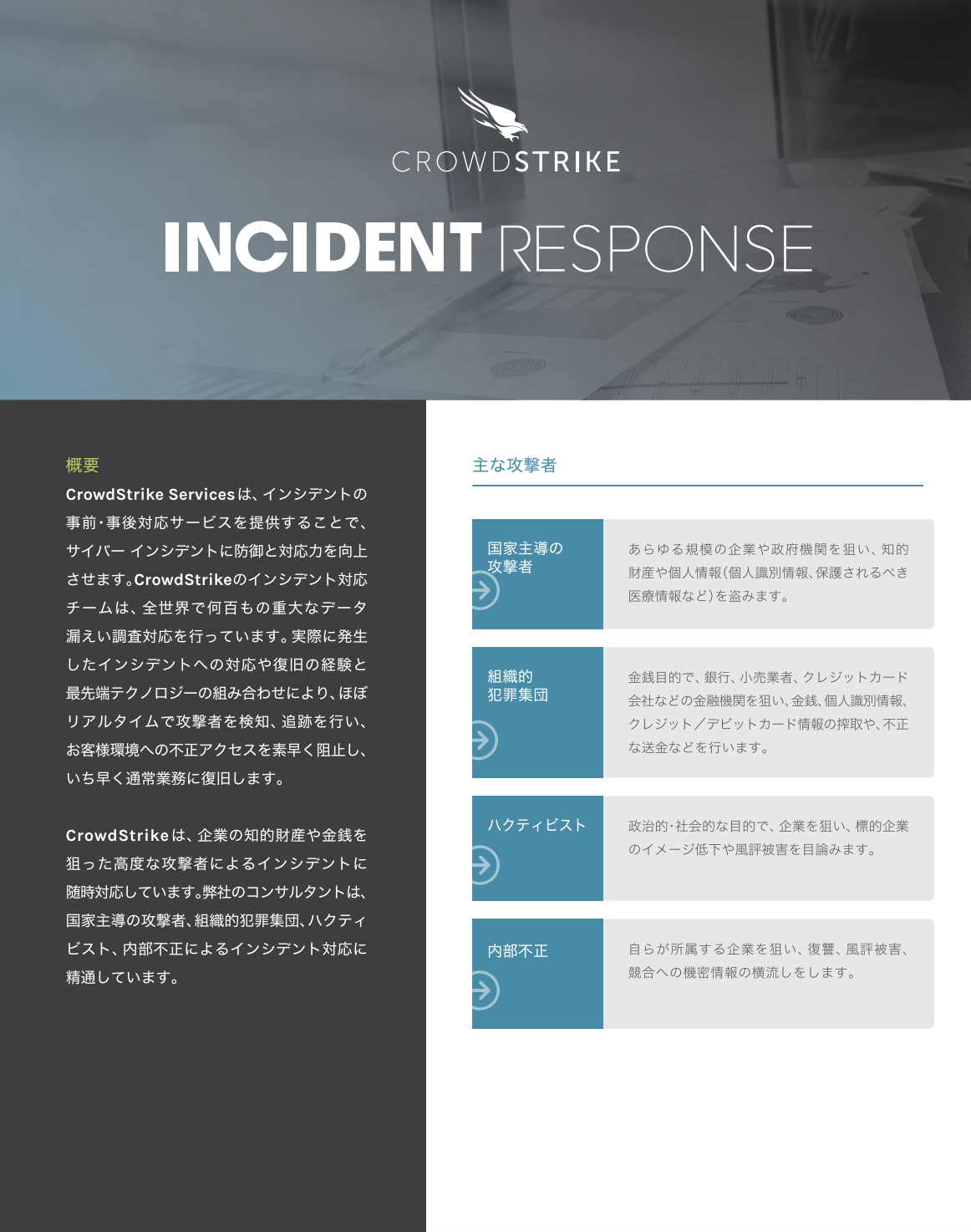 CrowdStrike Incident Response Datasheet Japanese Cover